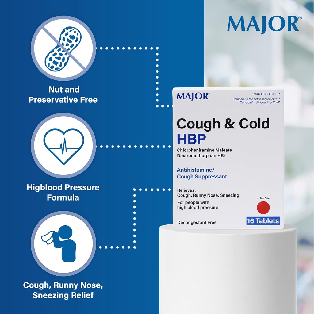 major-cough-and-cold-hbp-tablets---antih-3.jpg