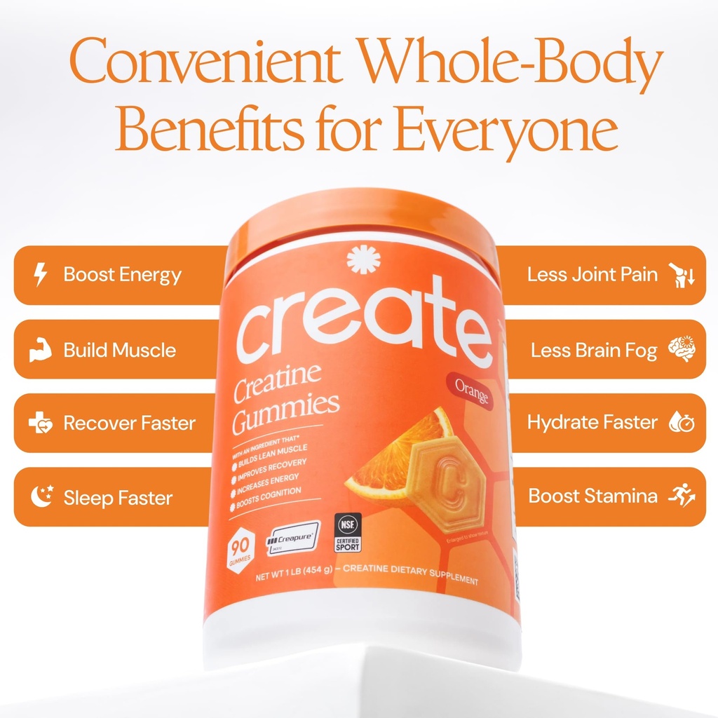 create-creatine-gummies-creatine-electro-2.jpg
