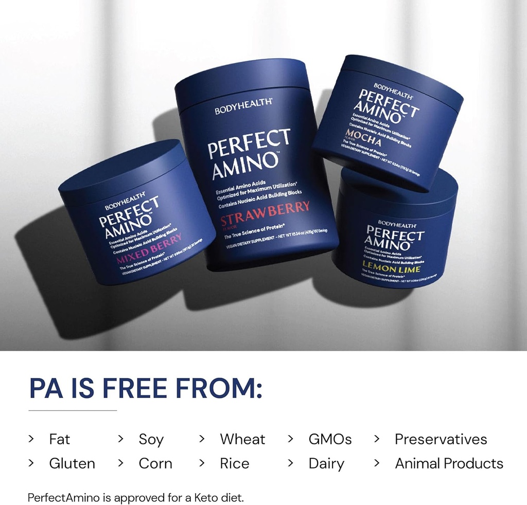 bodyhealth-perfectamino-powder---bcaa-an-5.jpg