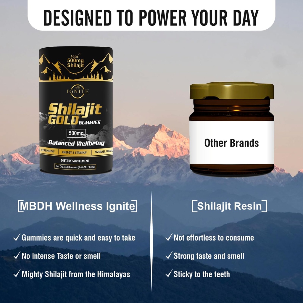 pure-himalayan-shilajit-gummies-75-fulvi-5.jpg