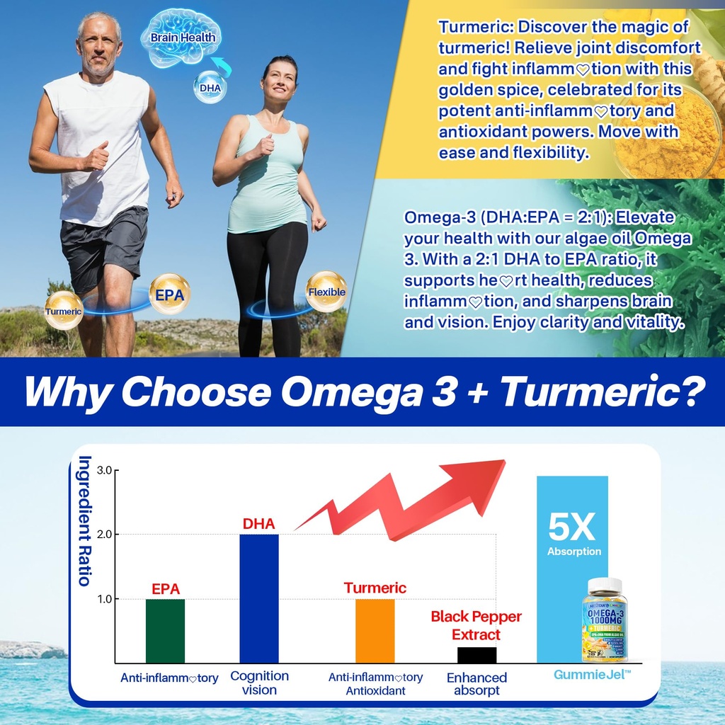 omega-3-turmeric-l-methylfolate-gummies-4.jpg
