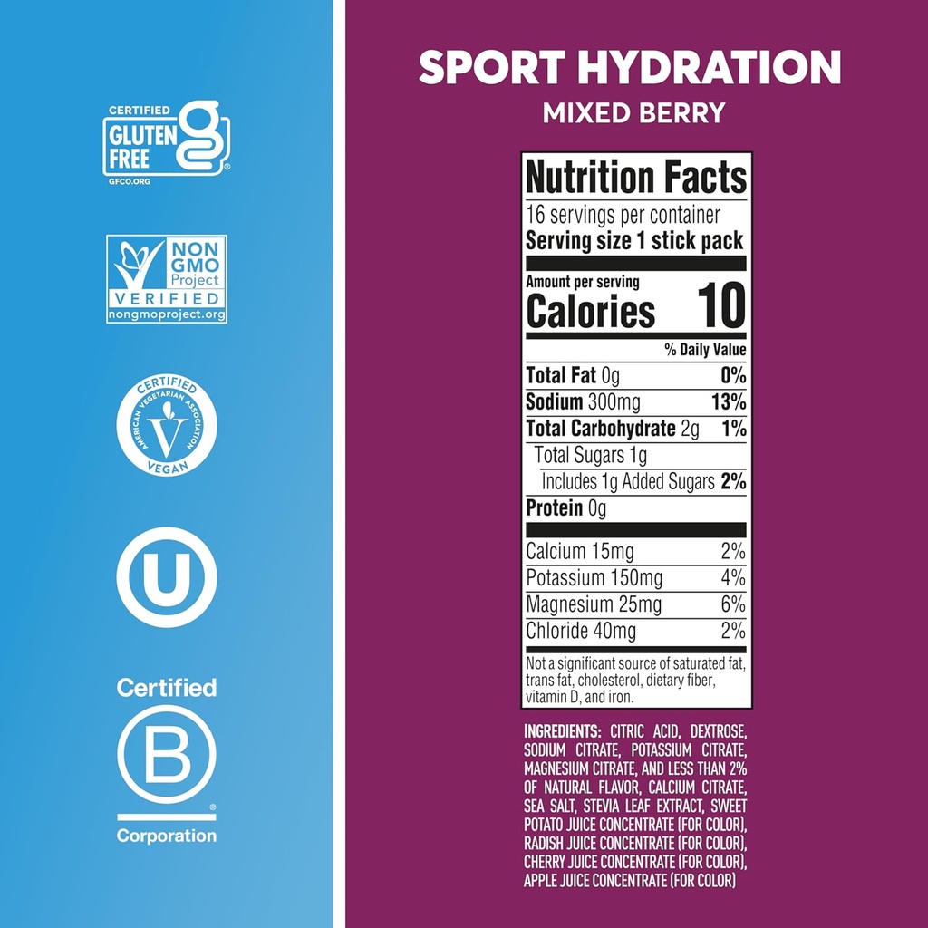 nuun-sport-electrolyte-powder-packets-wi-5.jpg
