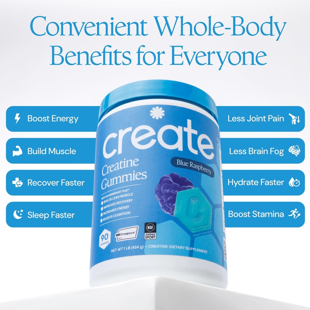 create-creatine-gummies-creatine-electro-2.jpg