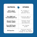 nutricel-methylene-blue-capsules---boost-5.jpg