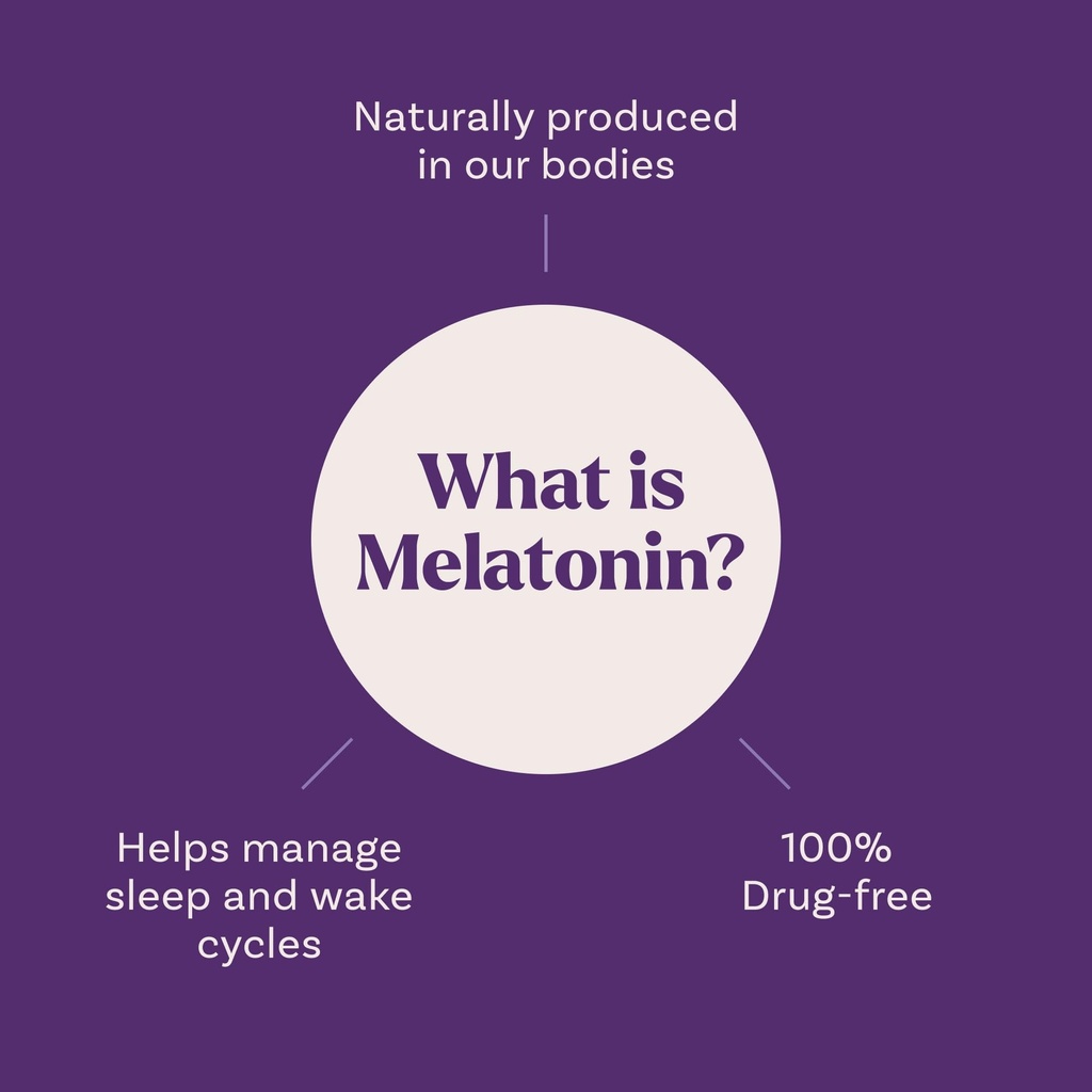 natrol-10mg-melatonin-gummies-sleep-supp-5.jpg