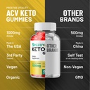 2-pack-speedy-keto-acv-gummies-advanced--6.jpg