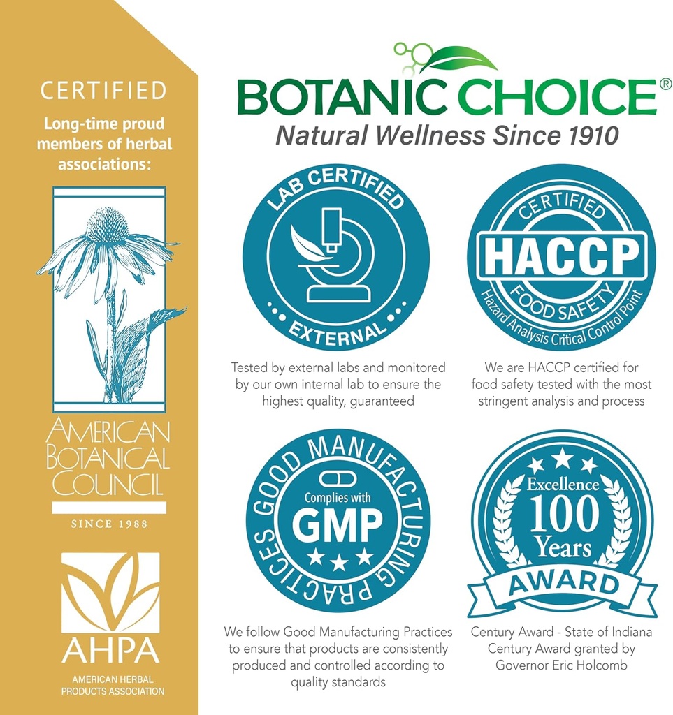 botanic-choice-dandelion-root-alcohol-fr-5.jpg