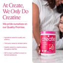 create-creatine-monohydrate-gummies-high-4.jpg