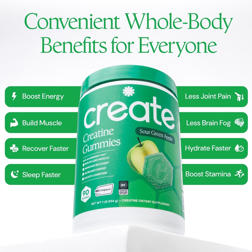create-creatine-monohydrate-gummies-sour-5.jpg