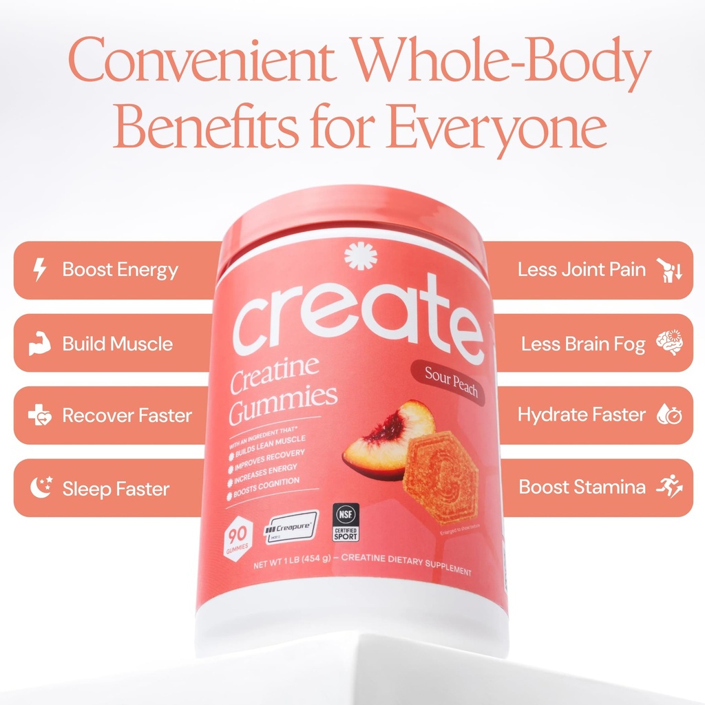 create-creatine-monohydrate-gummies-beac-5.jpg