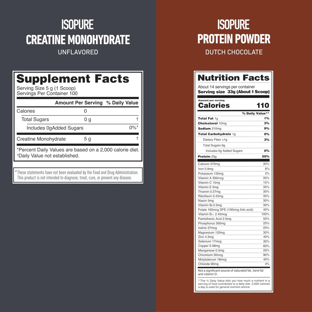 isopure-bundle-of-low-carb-100-pure-whey-5.jpg
