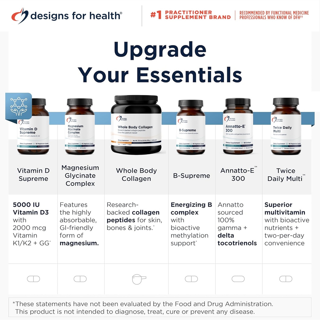 designs-for-health-chromium-synergy-non--6.jpg