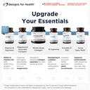 designs-for-health-chromium-synergy-non--6.jpg