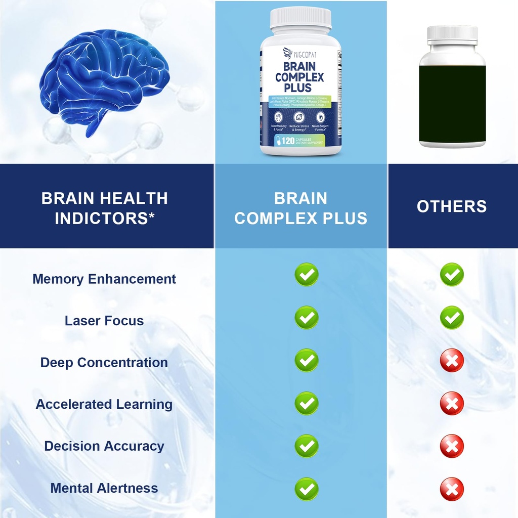 2-pack-brain-supplements-for-memory-focu-5.jpg