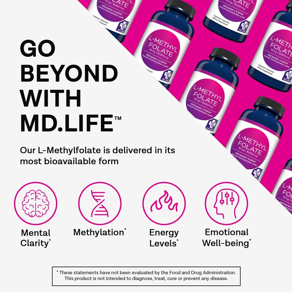 md-life-l-methylfolate-15-mg-supplement--2.jpg