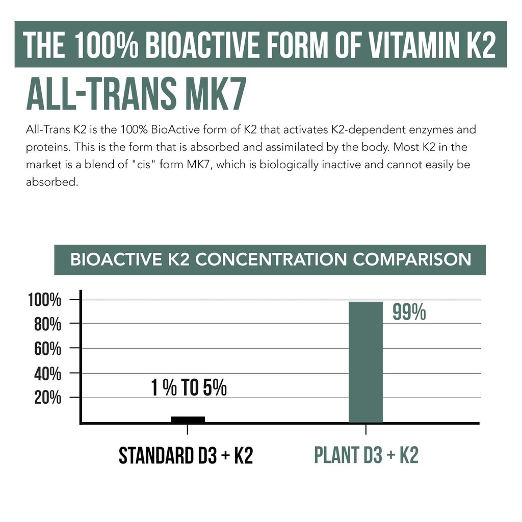 organic-plant-d3-k2-5000-iu-d3-120-mcg-k-5.jpg