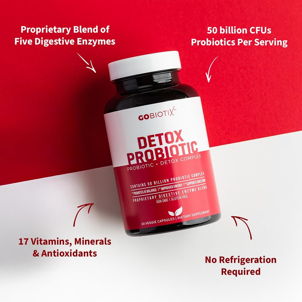 gobiotix-detox-probiotic-supplement-for--2.jpg