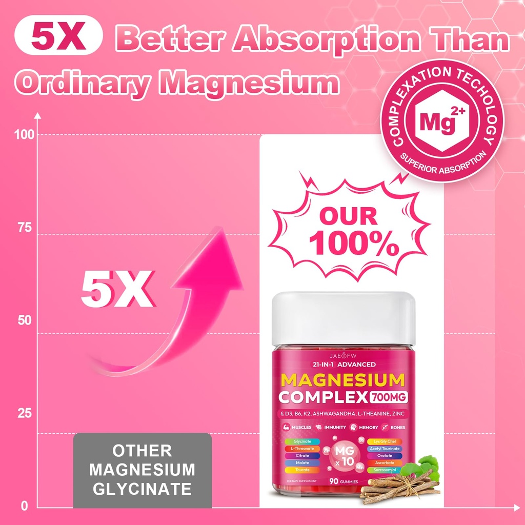 magnesium-glycinate-gummies-700mg-21-in--4.jpg
