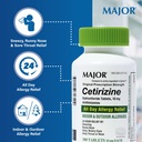 major-cetirizine-hydrochloride-tablets-1-4.jpg