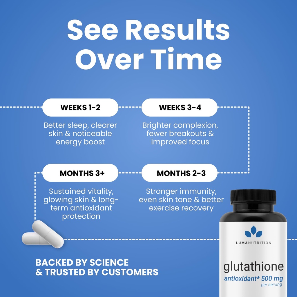 luma-nutrition-premium-glutathione-suppl-4.jpg