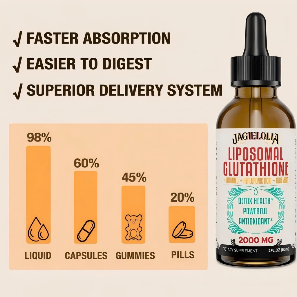liposomal-glutathione-liquid-2000mg-anti-4.jpg