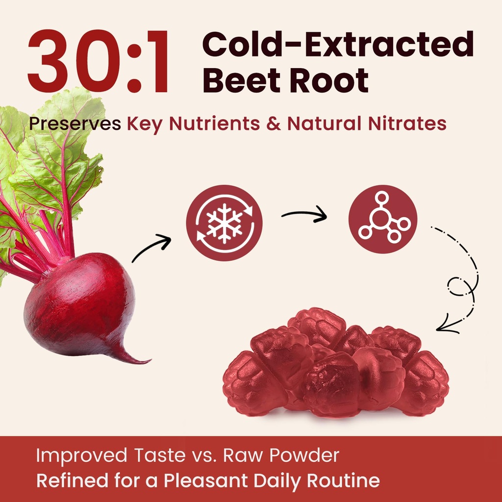 beet-root-gummies-blood-pressure-cardiov-6.jpg