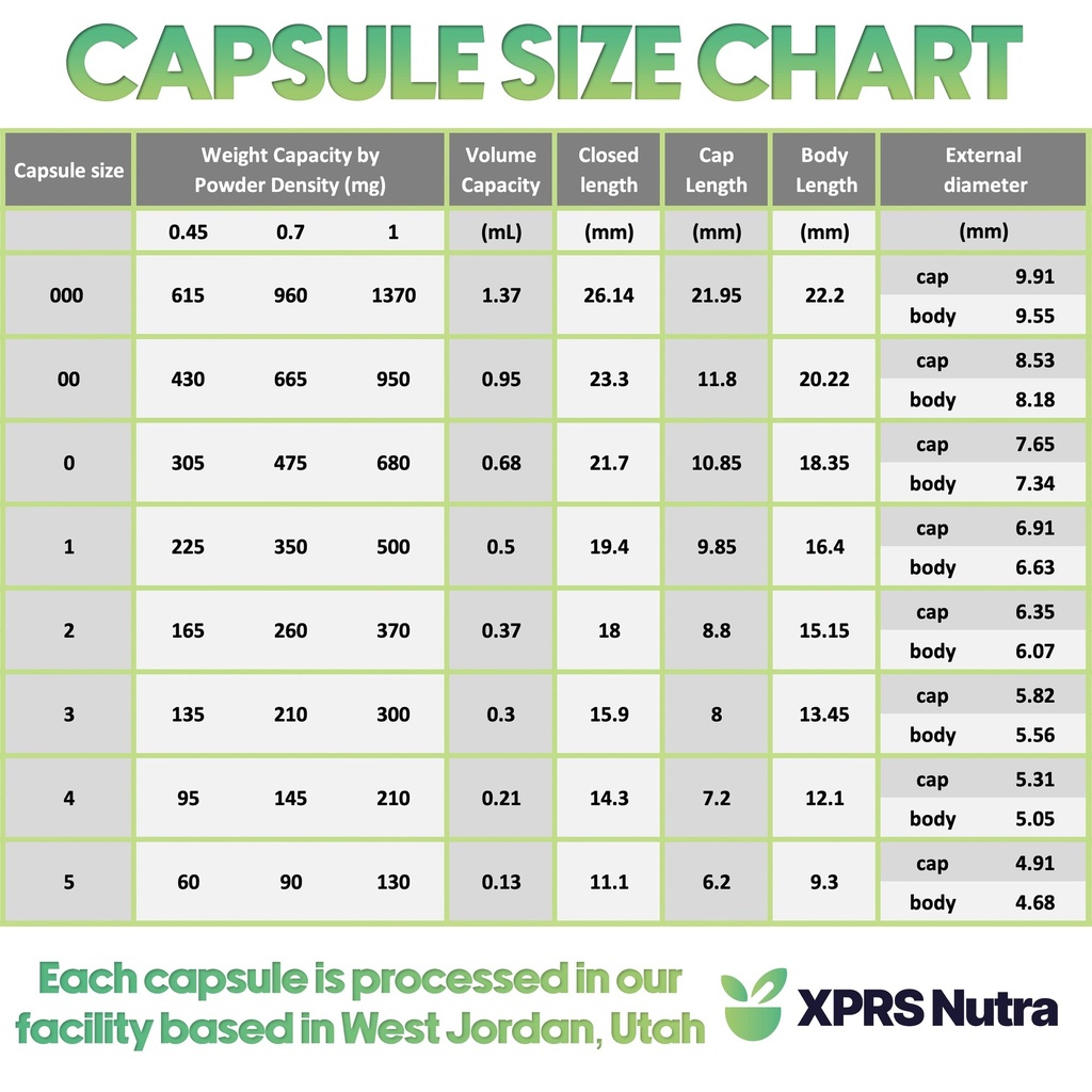 xprs-nutra-size-3-empty-capsules-5000-cl-5.jpg