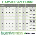 xprs-nutra-size-3-empty-capsules-5000-cl-5.jpg