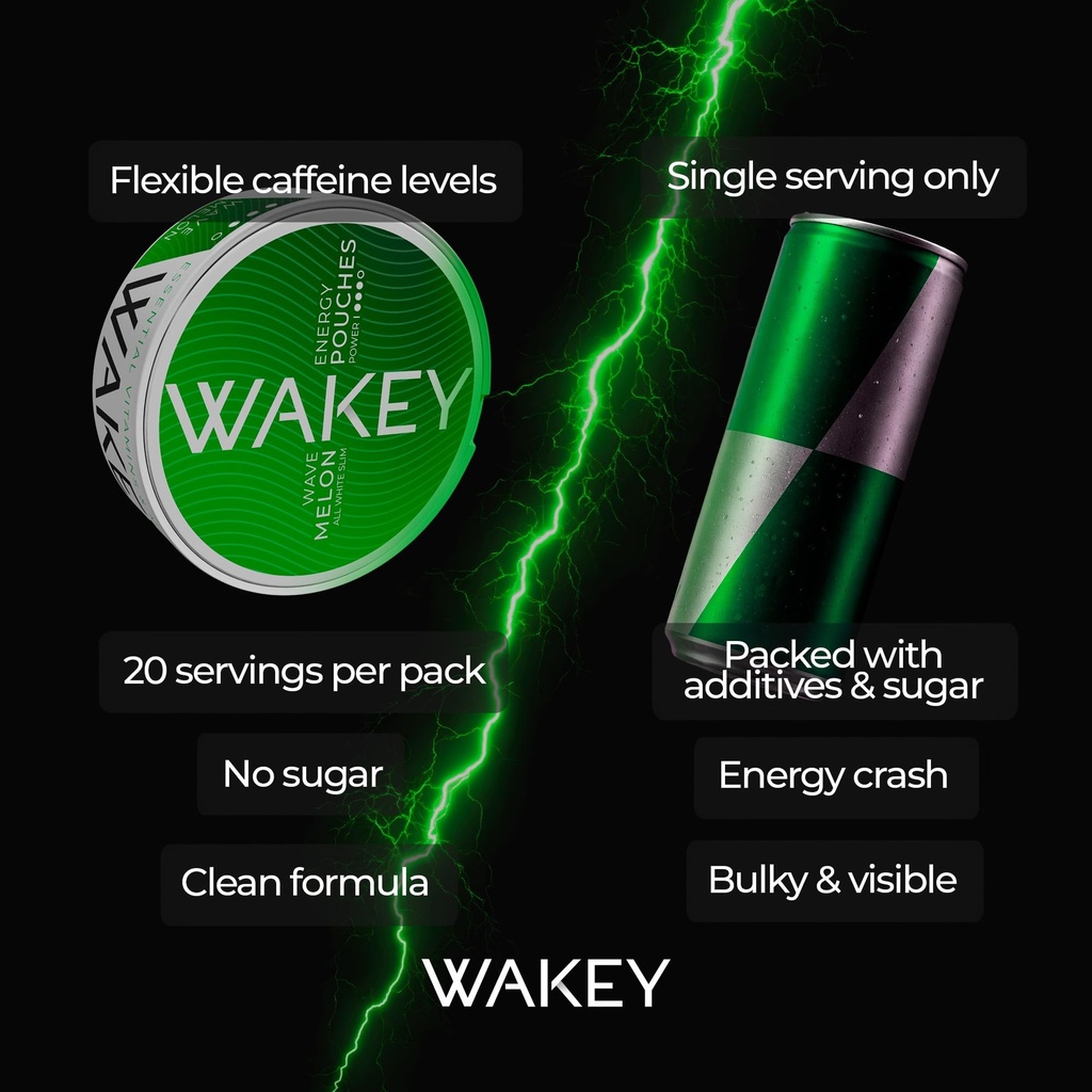 wakey-energy-pouches-50mg-caffeine-vitam-4.jpg
