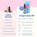 joyspring-lingoleap-b9-l-methylfolate-5--3.jpg