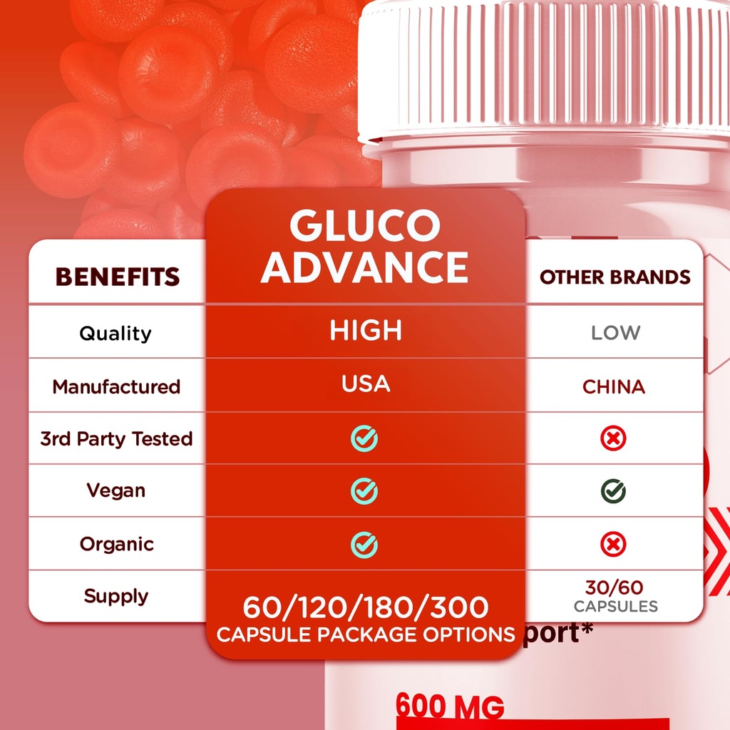 gluco-advance-capsules-official-gluco-ad-3.jpg