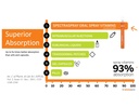 spectraspray-kids-multivitamin-oral-spra-5.jpg