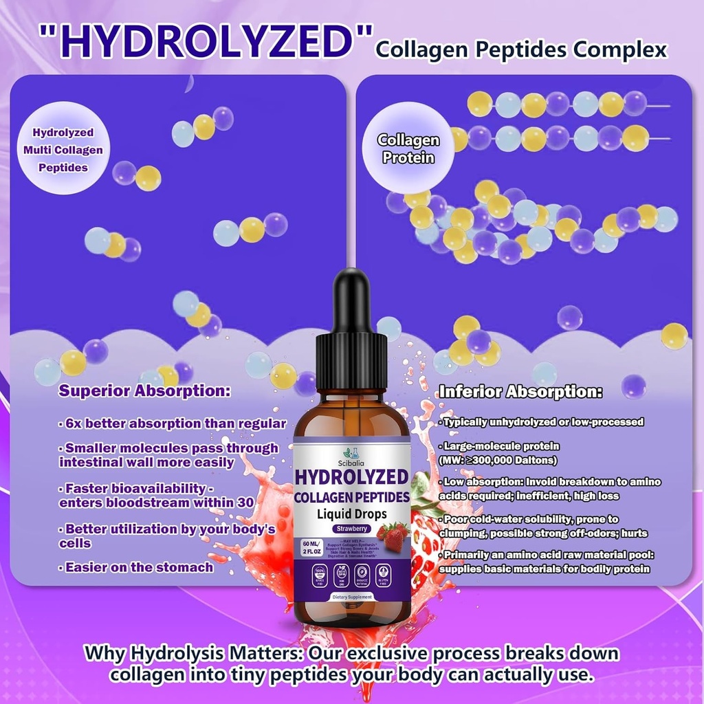 multi-collagen-peptides-liquid-drop-w-ty-4.jpg