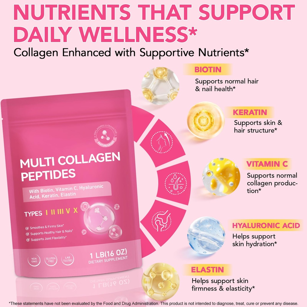 multi-collagen-peptides-powder-types-i-i-3.jpg
