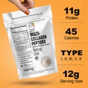 it-s-just-multi-collagen-peptides-types--3.jpg