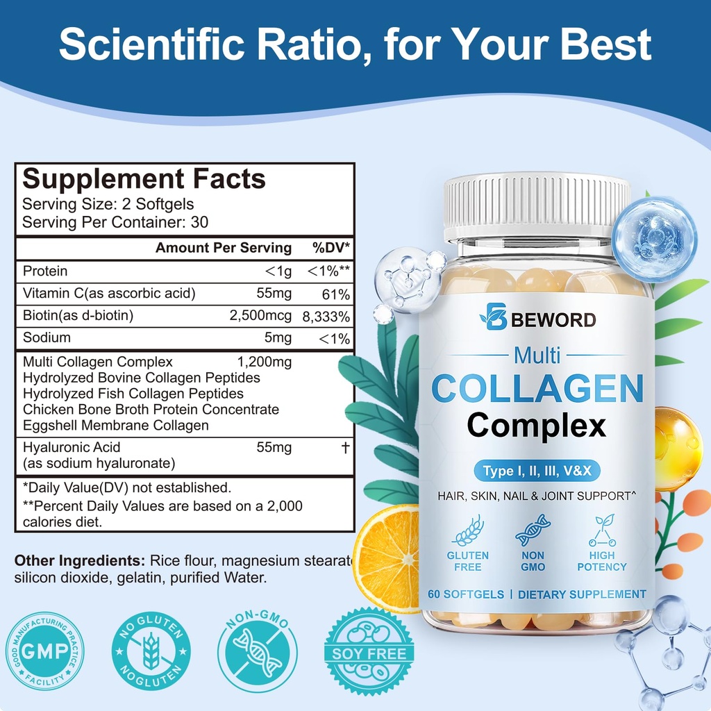 beword-multi-collagen-softgels-for-women-2.jpg