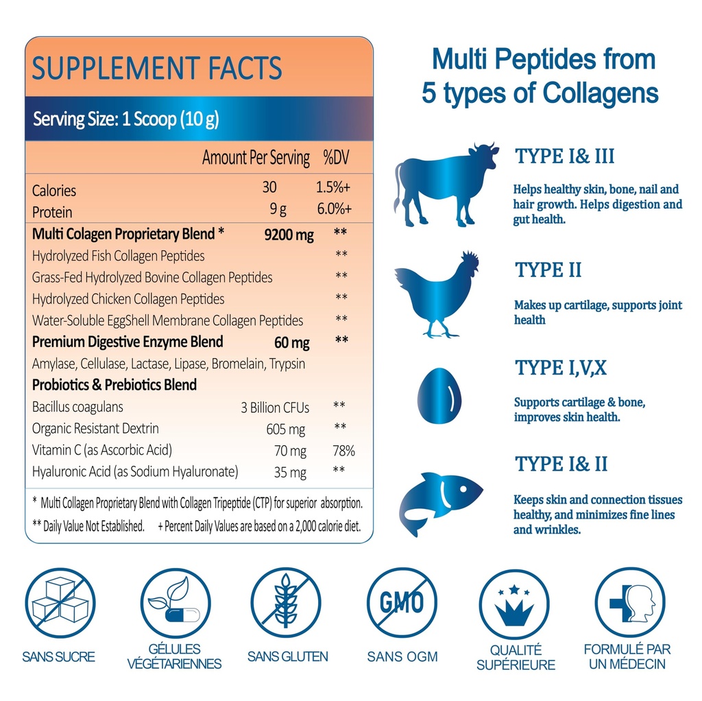 multi-collagen-peptides-powder-type-i-ii-5.jpg