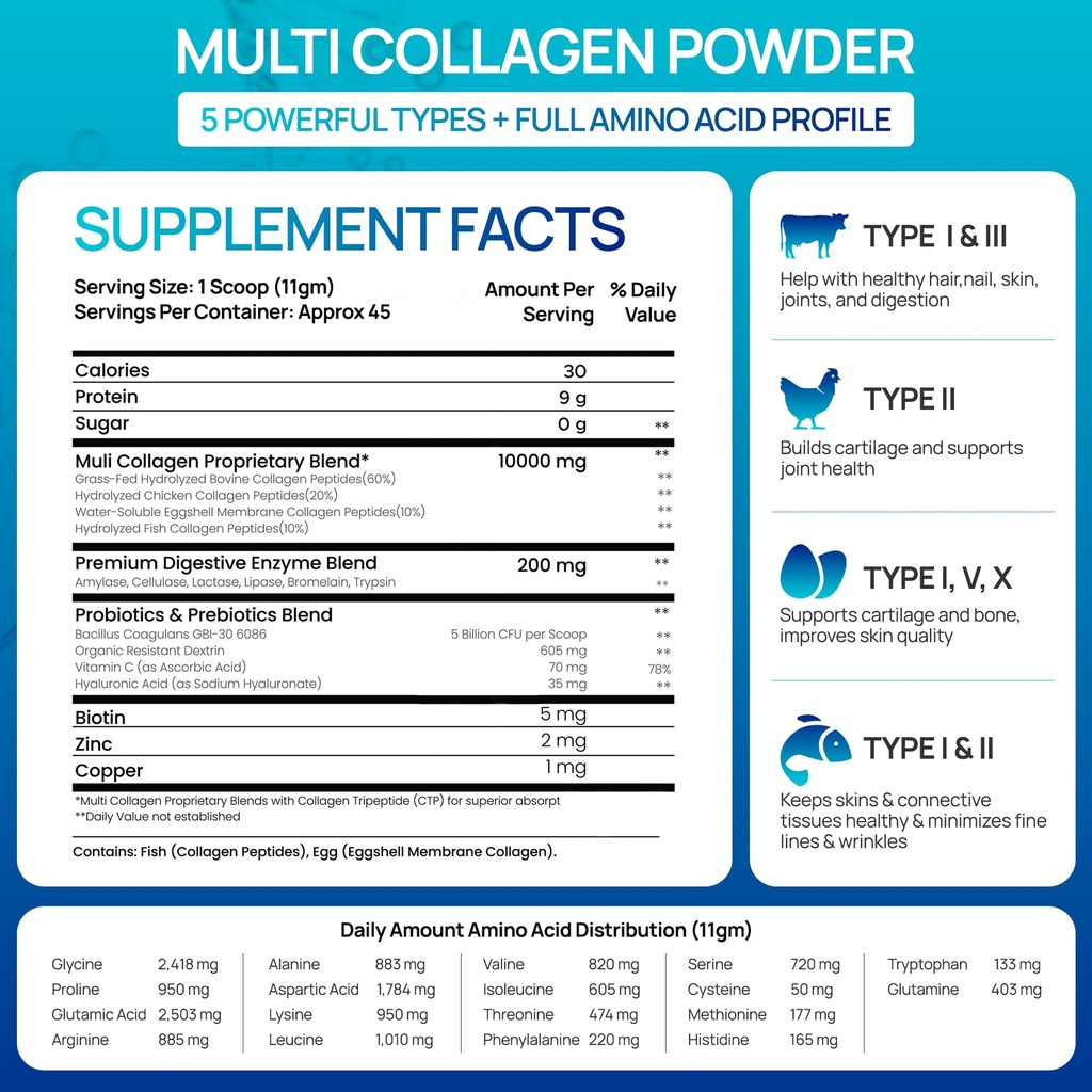 multi-collagen-peptides-powder-grass-fed-6.jpg