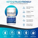 multi-collagen-peptides-powder-grass-fed-2.jpg