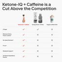 ketone-iq-caffeine-performance-energy-sh-6.jpg