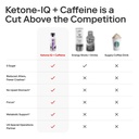 ketone-iq-caffeine-performance-energy-sh-5.jpg