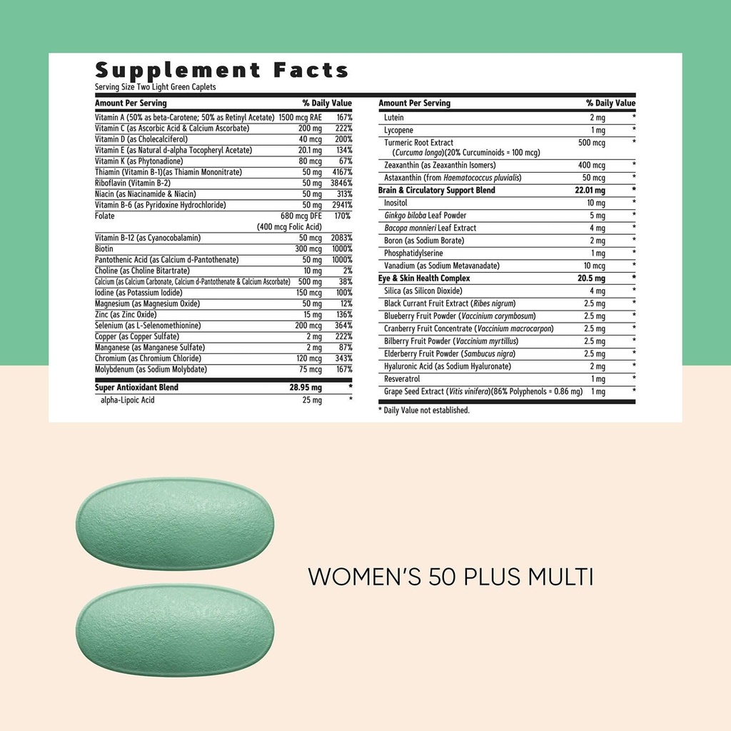 gnc-women-s-ultra-mega-50-plus-vitapak-p-5.jpg