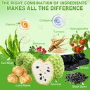 soursop-supplement-with-ashwagandha-sea--5.jpg