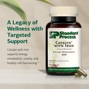 standard-process-catalyn-with-iron-suppl-3.jpg