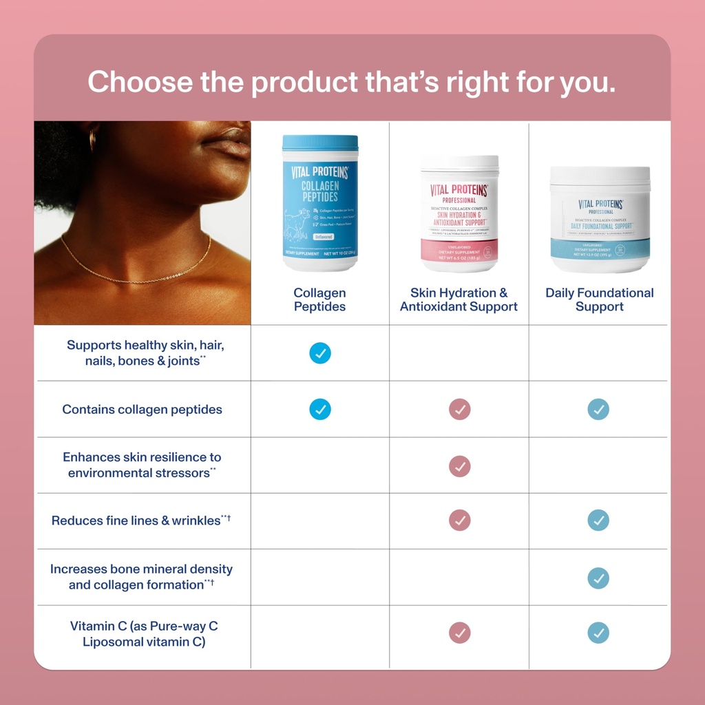 vital-proteins-professional-bioactive-co-4.jpg