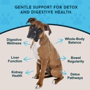 animal-essentials-body-cleanse-liver-sup-3.jpg