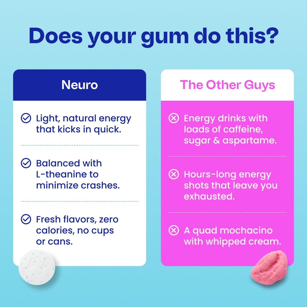 neuro-energy-focus-mints-extra-strength--5.jpg