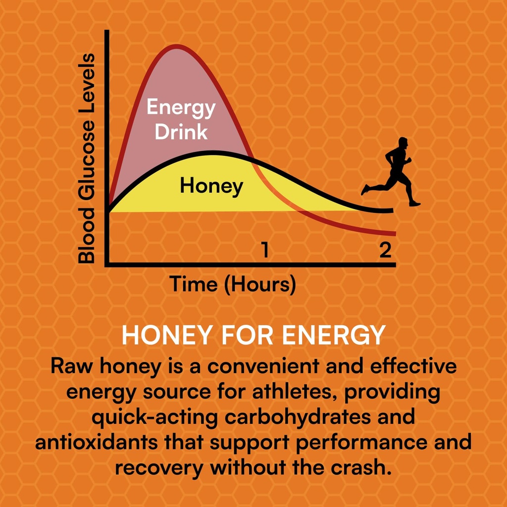 you-again-super-honey-clean-energy-gel-h-4.jpg