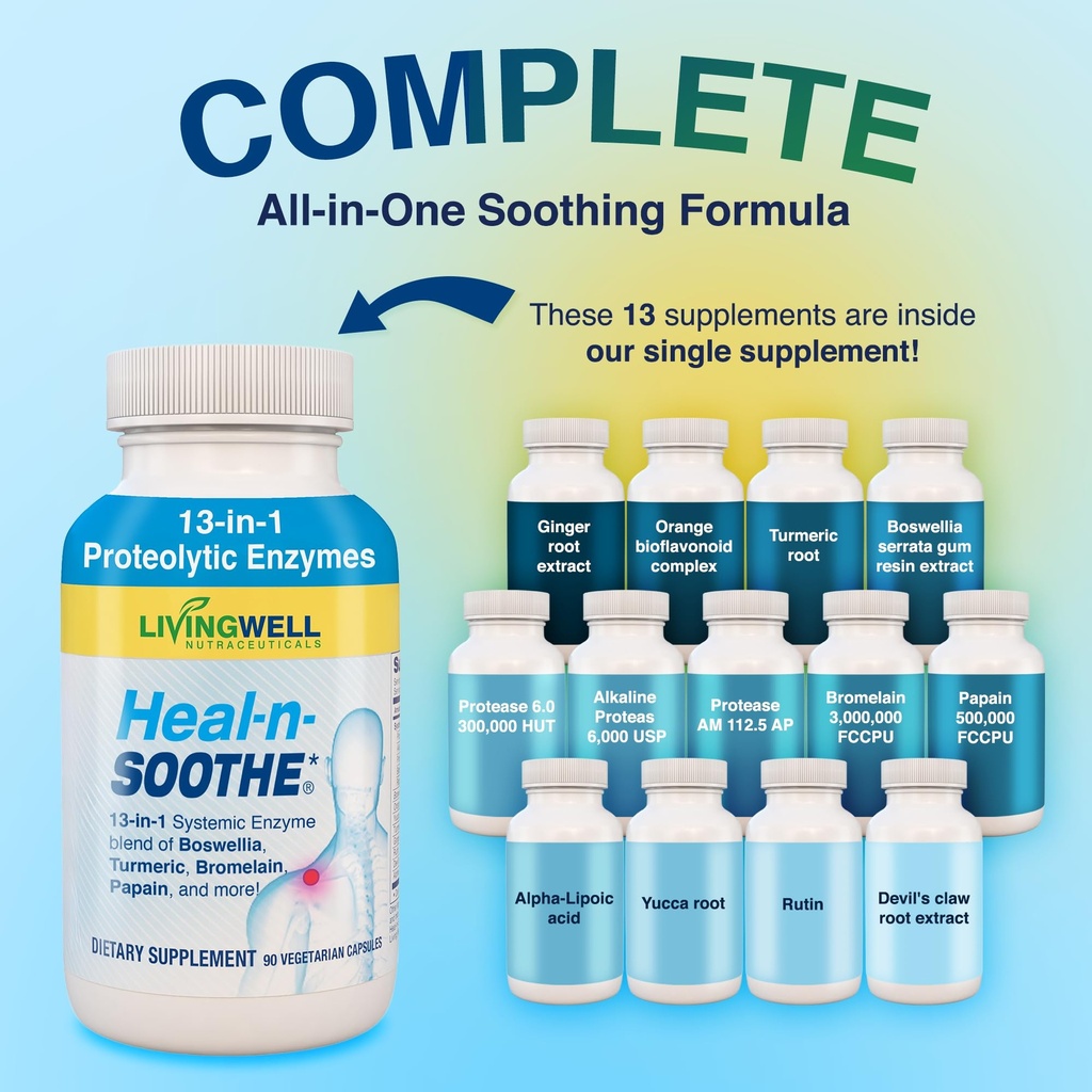 heal-n-soothe-super-joint-support-supple-2.jpg