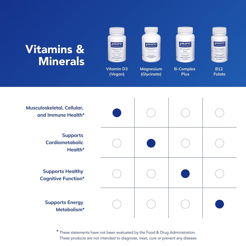 pure-encapsulations-vitamin-d3-vegan-sup-6.jpg